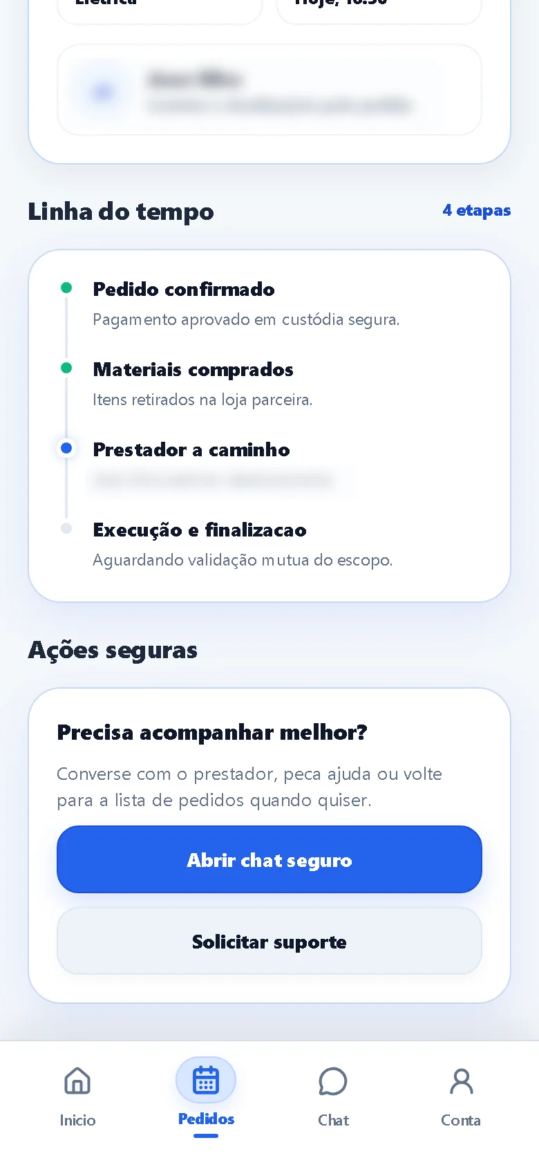 Linha do tempo do pedido.